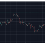 Swan Bitcoin, BTC Madencilik İşinin İddialı Hırsızlığı Üzerinden Eski Yöneticilere Dava Açıyor