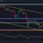 Bitcoin, Yeni ATH’yı Yalnızca Bu Değişiklikten Sonra Yakalayacak: Santiment