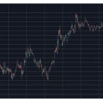 Ripple, Dubai’de Yeni Bir Onayla Varlığını Güçlendiriyor